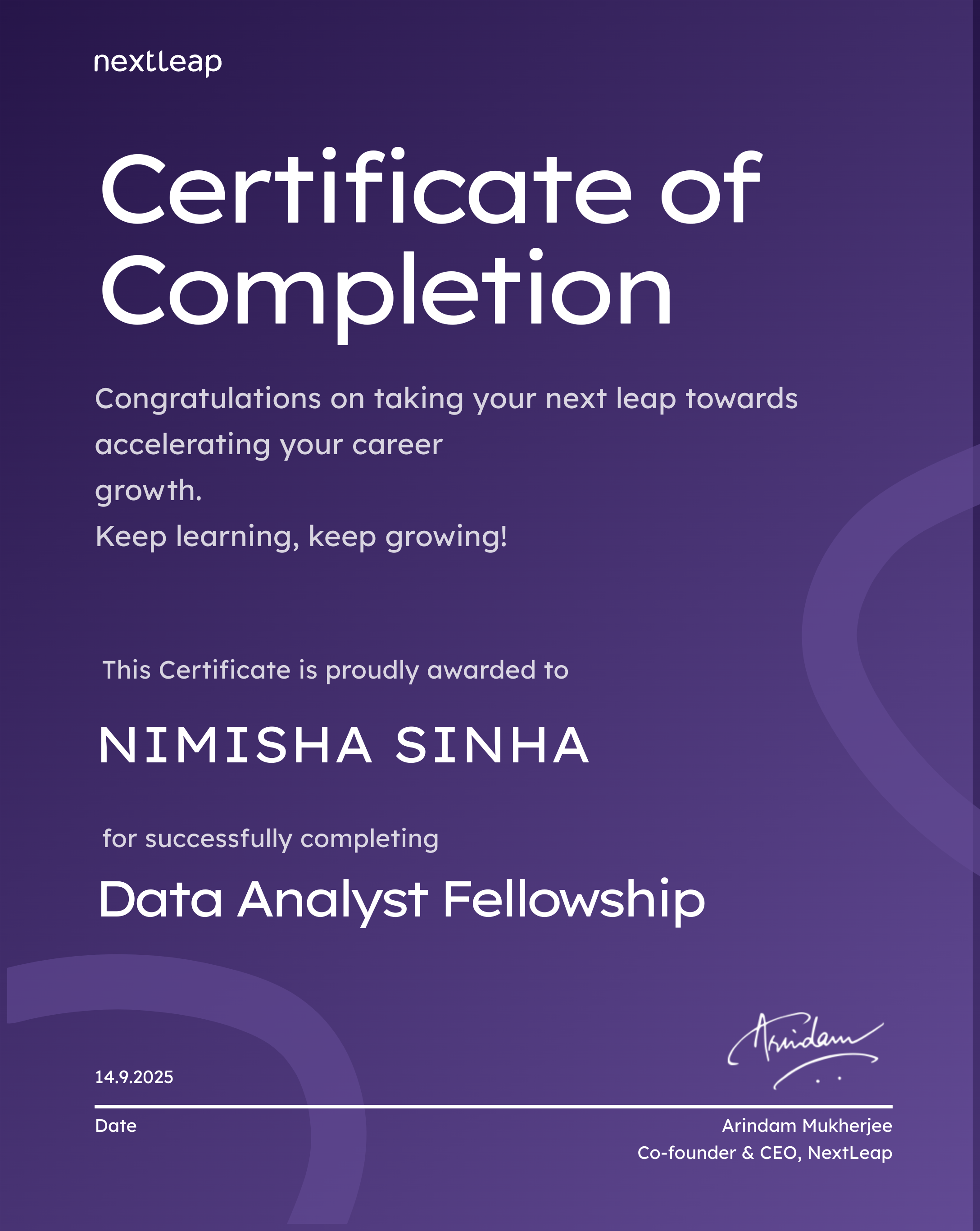 Completion Certificate for Data Analyst Fellowship