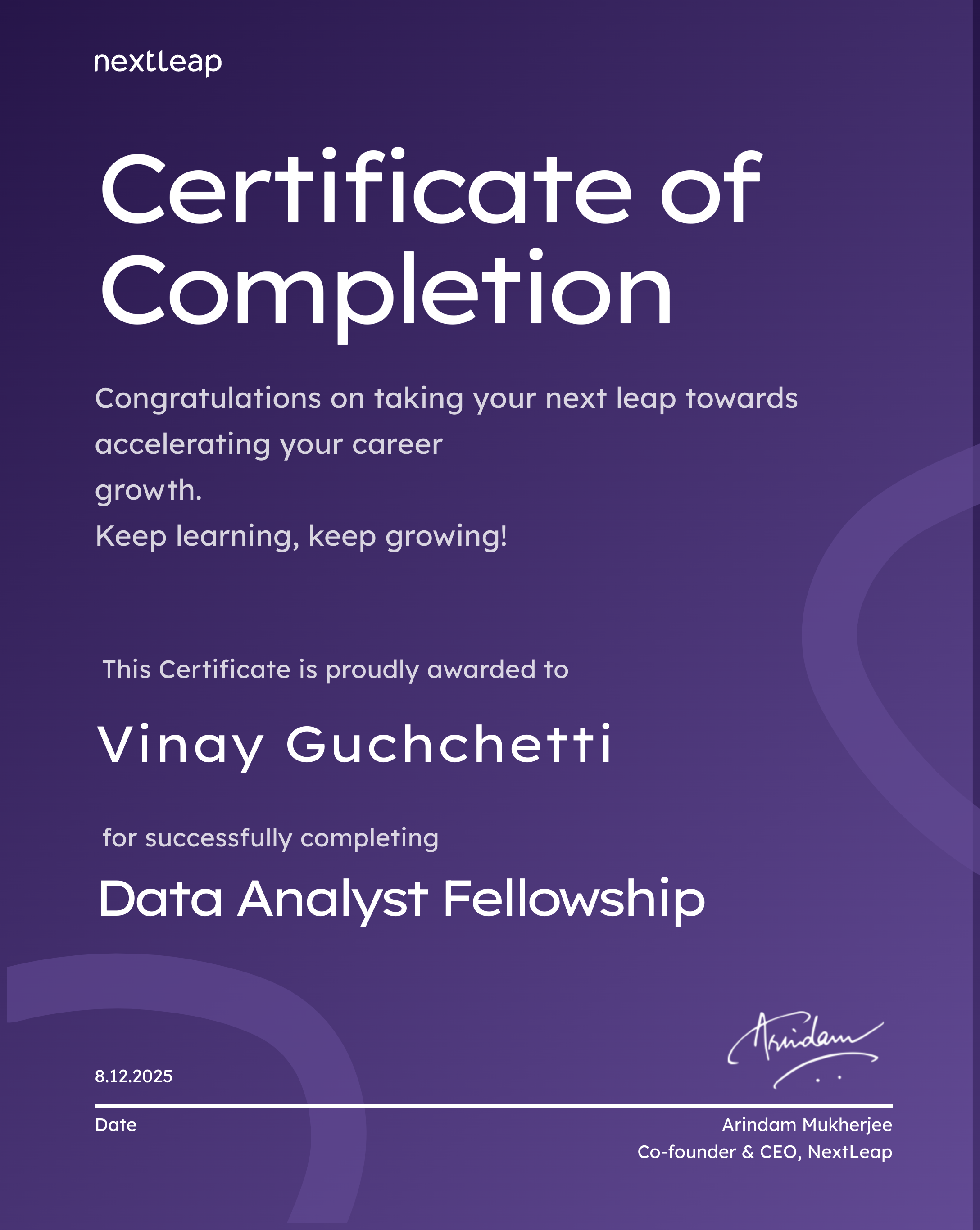 Completion Certificate for Data Analyst Fellowship